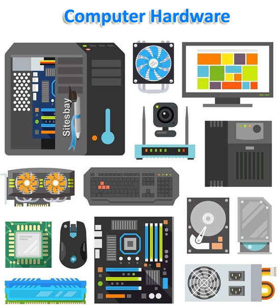 What Is Computer Hardware