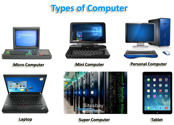 different types of computers and their functions
