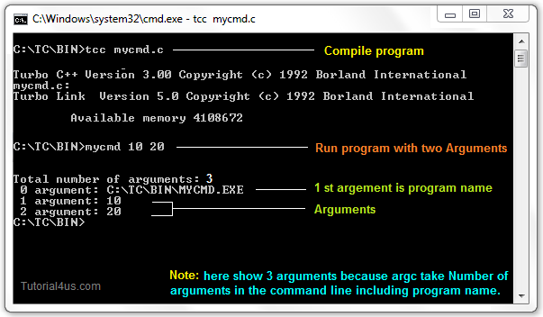 Command Line Argument In C C Tutorial