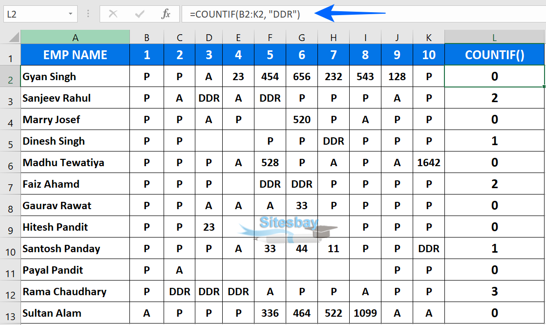 countif function in excel