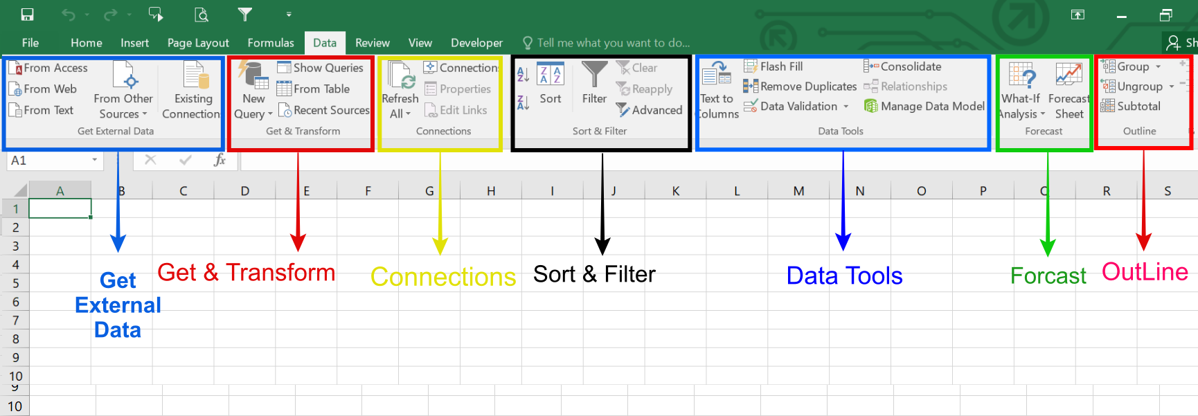 How To Make A Data Tab In Excel