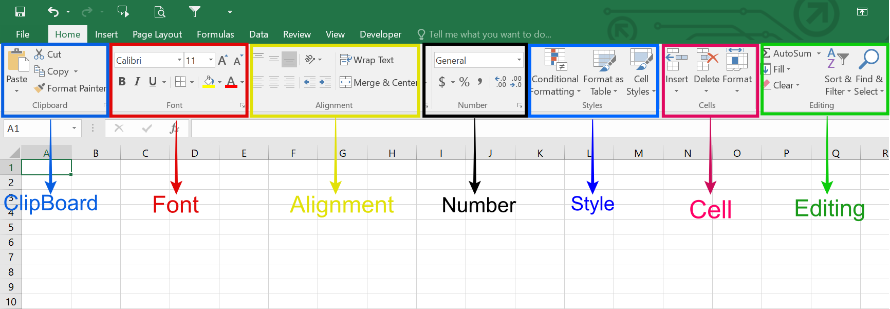 Home Tab In Excel Excel Tutorial