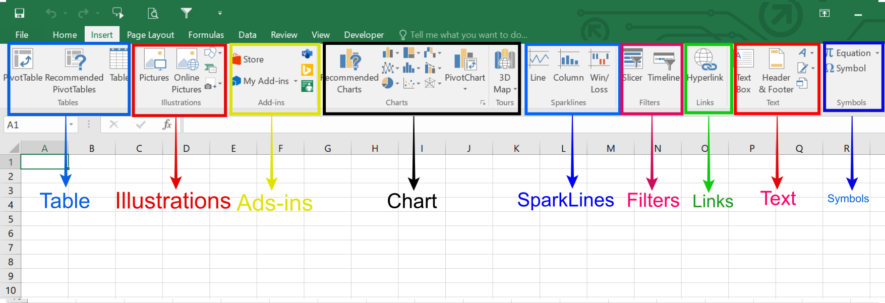 insert-tab-in-excel