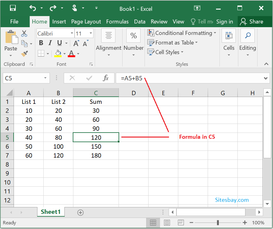 Relative Referencing In Excel Excel Tutorial
