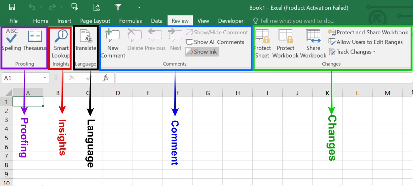 Review Tab In Excel Excel Tutorial 9902