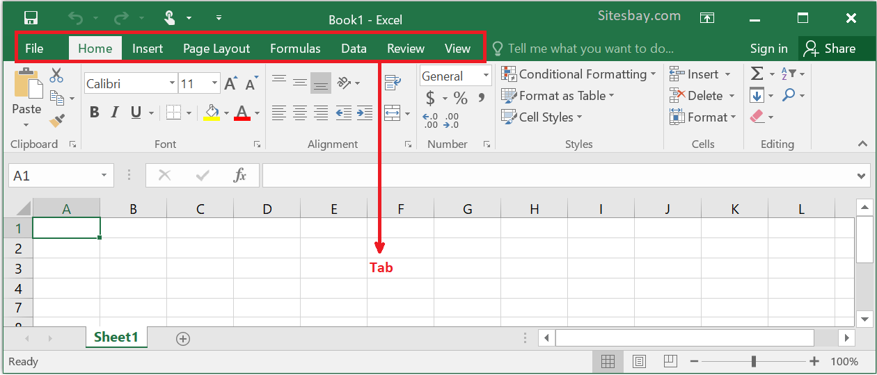 Ribbon and Tab in Excel - Excel Tutorial