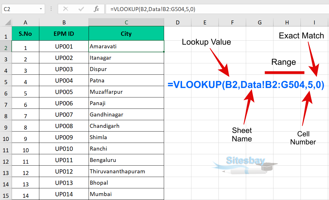 vlookup function in excel