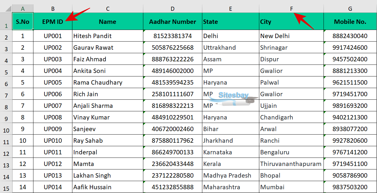 vlookup function in excel