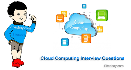 Best Experience-Cloud-Consultant Practice